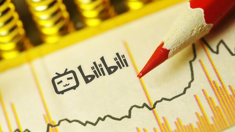 B站还在亏钱,可有的up主已经年入百万了